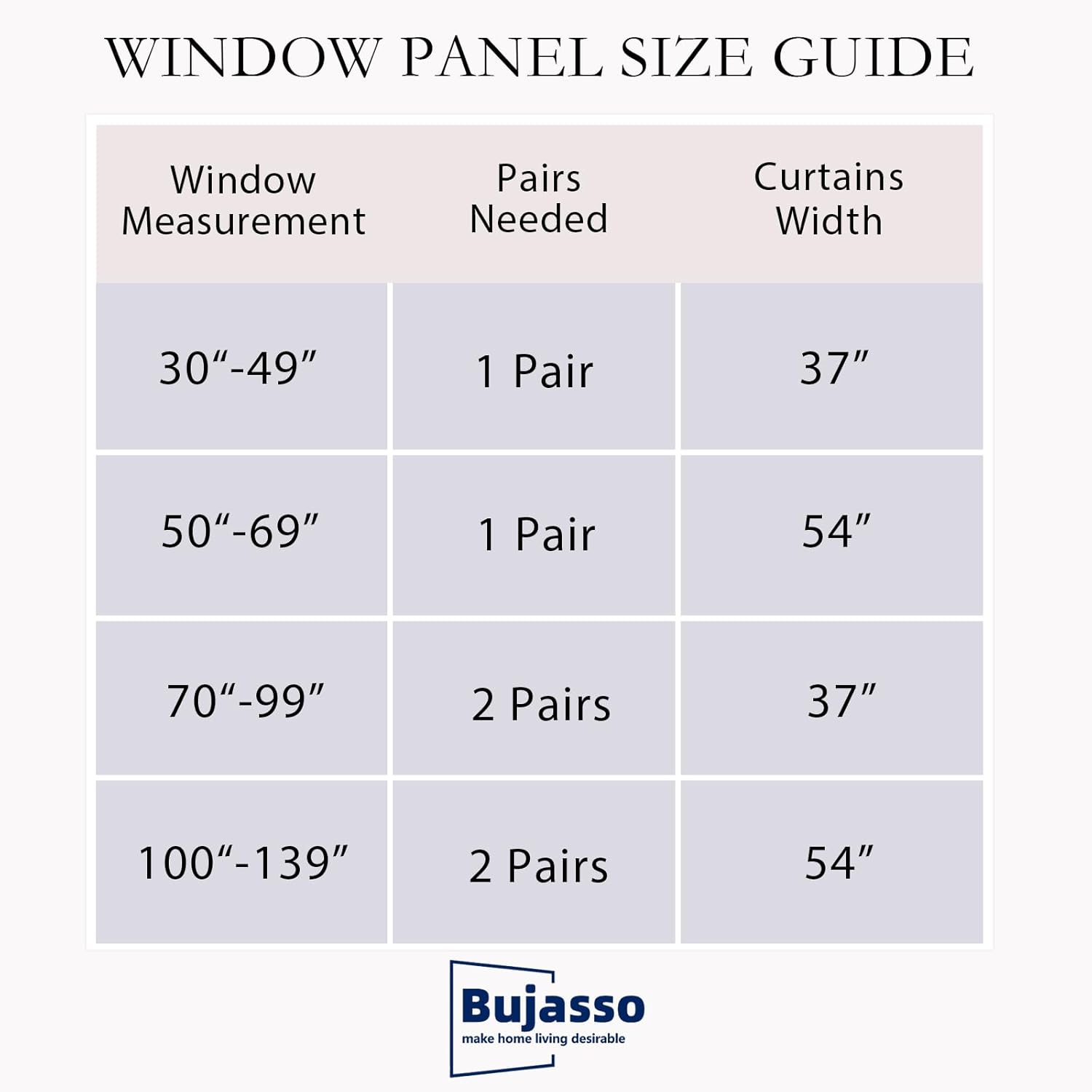 Bujasso Beige 80% Blackout Curtains with Sheer Overlay Mix and Match Double Layer Thermal Insulated Window Panels 95 inch for Living Room Bedroom Beige Drapes with Tiebacks Grommet Top 54" Wx95 Lx2