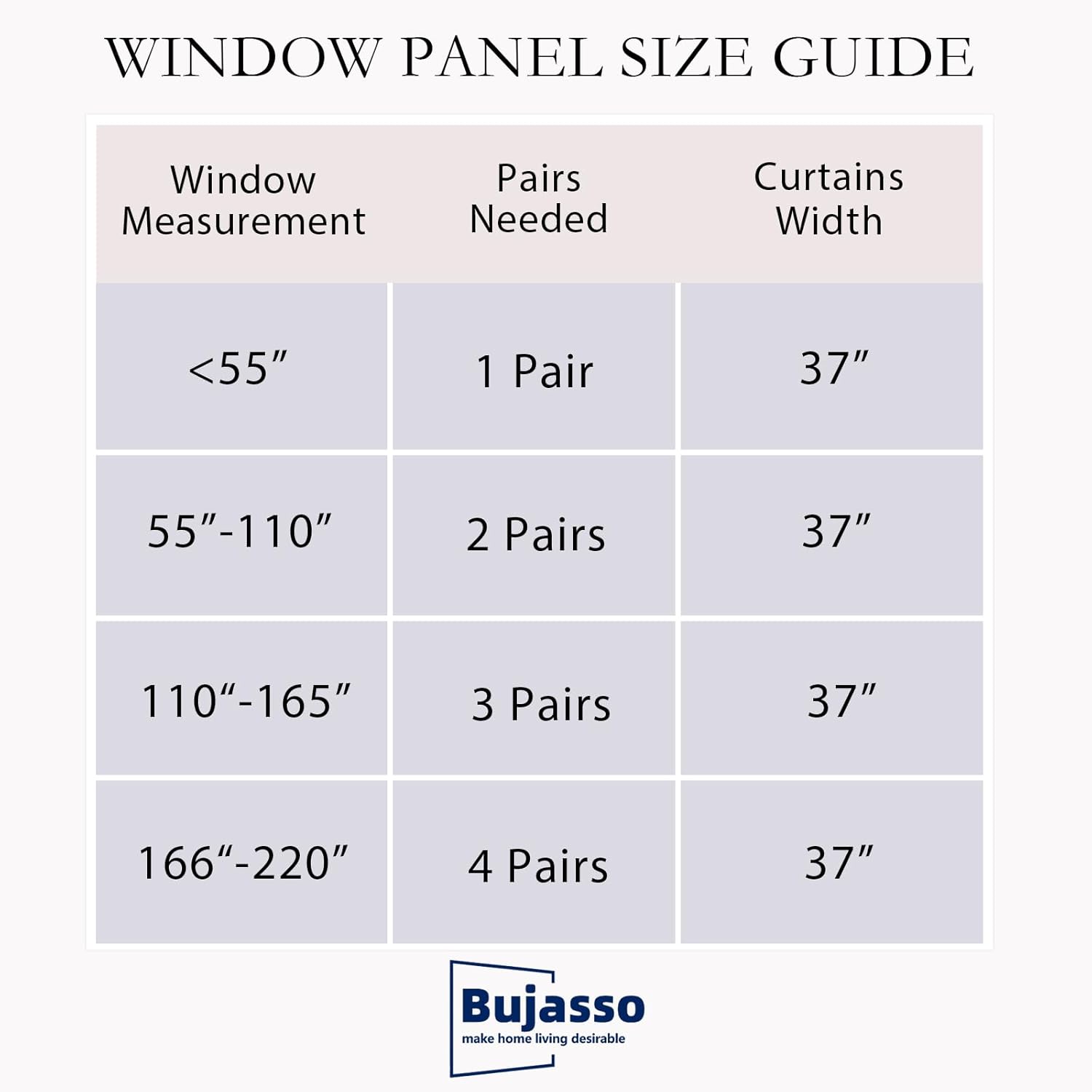 Bujasso Beige 80% Blackout Curtains with Sheer Overlay Mix and Match Double Layer Thermal Insulated Window Panels 84 inch for Bedroom Beige Drapes with Tiebacks Rod Pocket Back Tab 37" Wx84 Lx2